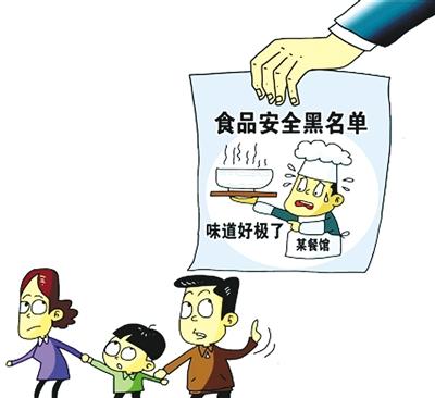 广州拟建立食品安全“黑名单”